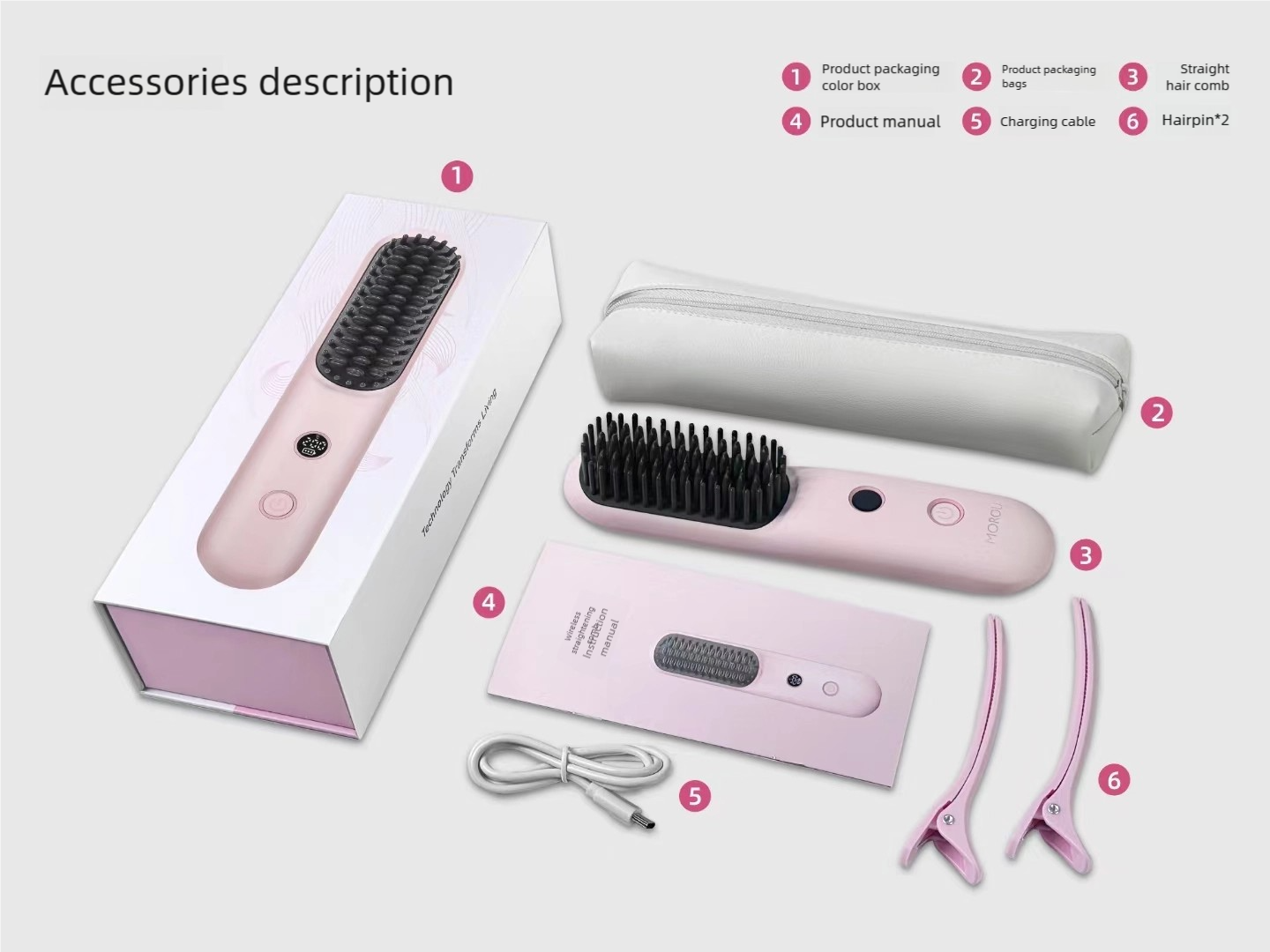 Wireless Negative Ion Hair Straightening Comb – MCH 20s Rapid Heating, 2 Billion Ion Care & Anti-Scald Design
