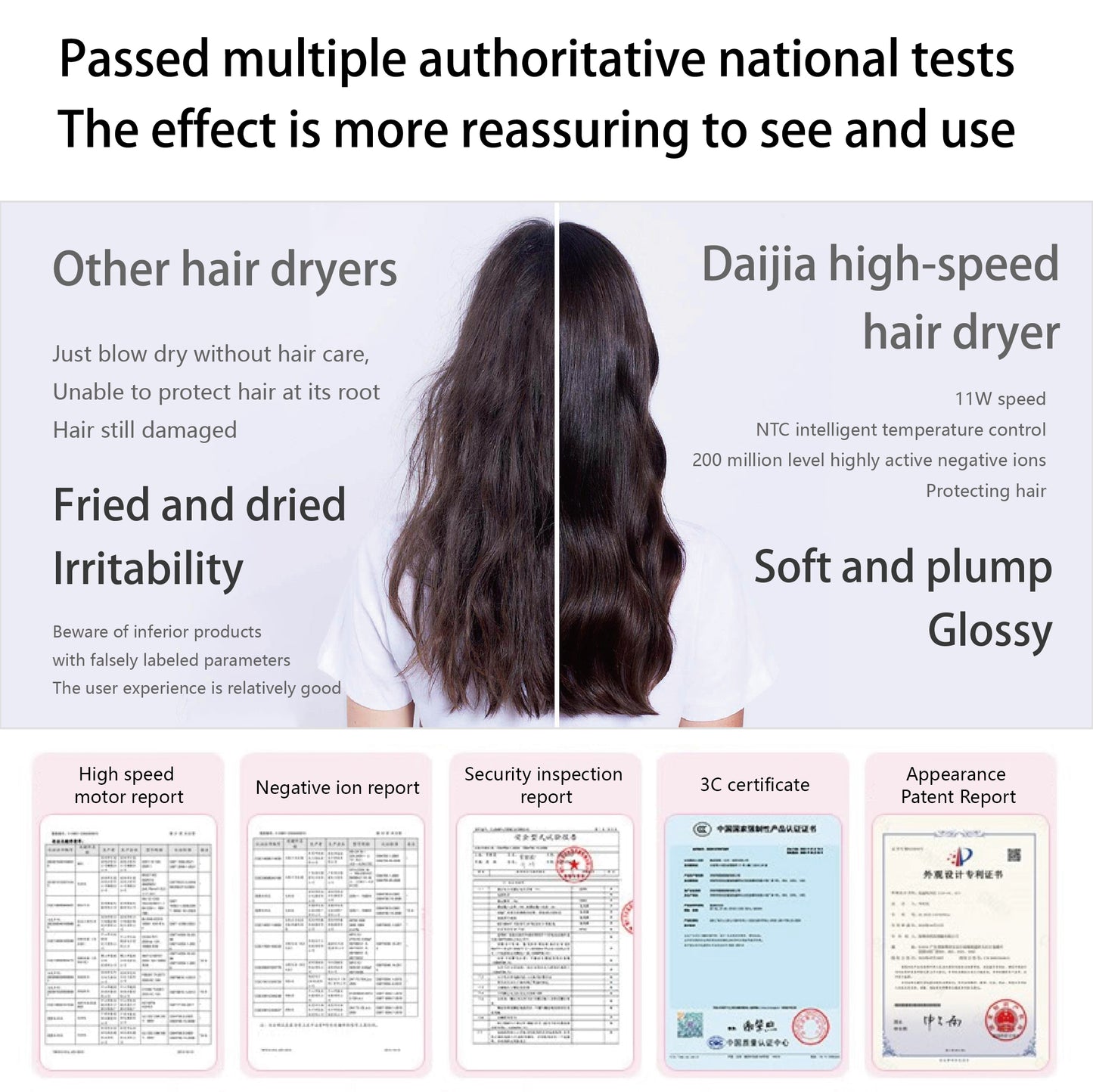 110000 RPM High-Speed Brushless Motor Hair Dryer – 200 Million Negative Ions, NTC Smart Temp Control 100x/sec, 8 Dry Modes to Protect Hair Cuticle from Heat Damage