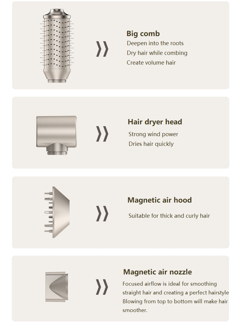 C6 All-in-One Hot Air Brush: 8-in-1 Hair Dryer, Curler, Straightener & Volumizer (110000 RPM High-Speed)