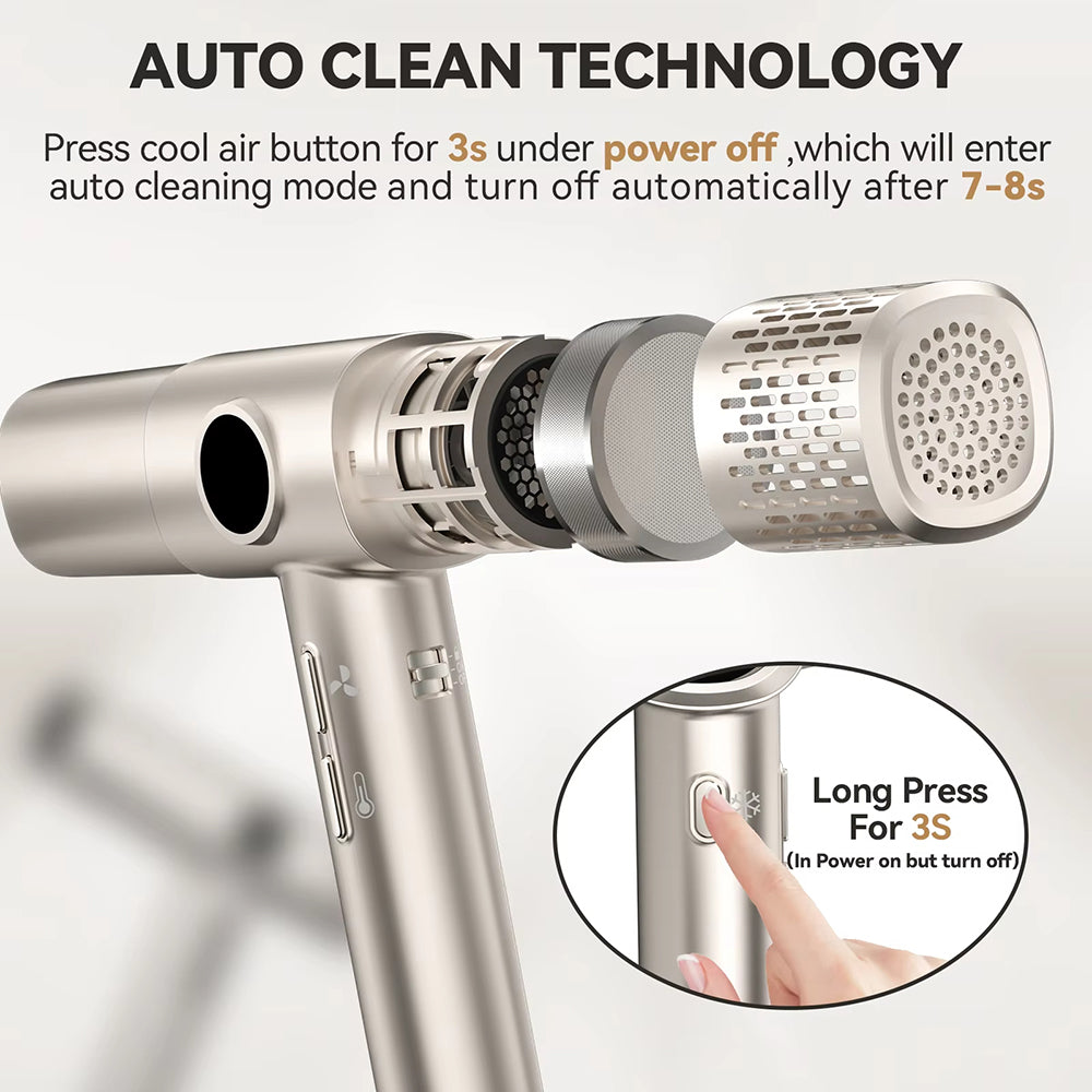 Millions of Negative Ion Hair Dryer – 1800W High-Speed Motor, HD LCD Control & Portable Design for Frizz-Free Shiny Hair