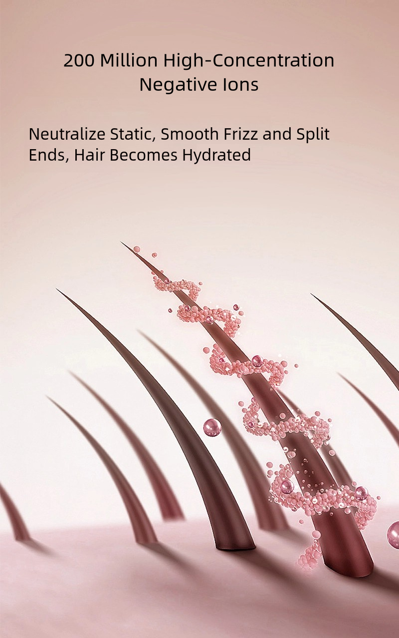 Fast-Drying High-Speed Hair Dryer with 200M Negative Ions – 60dB Low Noise, HD Digital Display, Magnetic Nozzle & Removable Filter